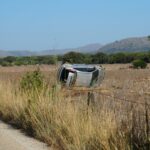 Car Accident Injuries: Understanding the Impact and the Role of Chiropractic Care