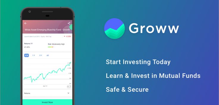 Groww Login Help for Secure Online Investment Access