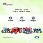 Purana Tractor: Why Old Machines Still Hold Real Value in Indian Farming