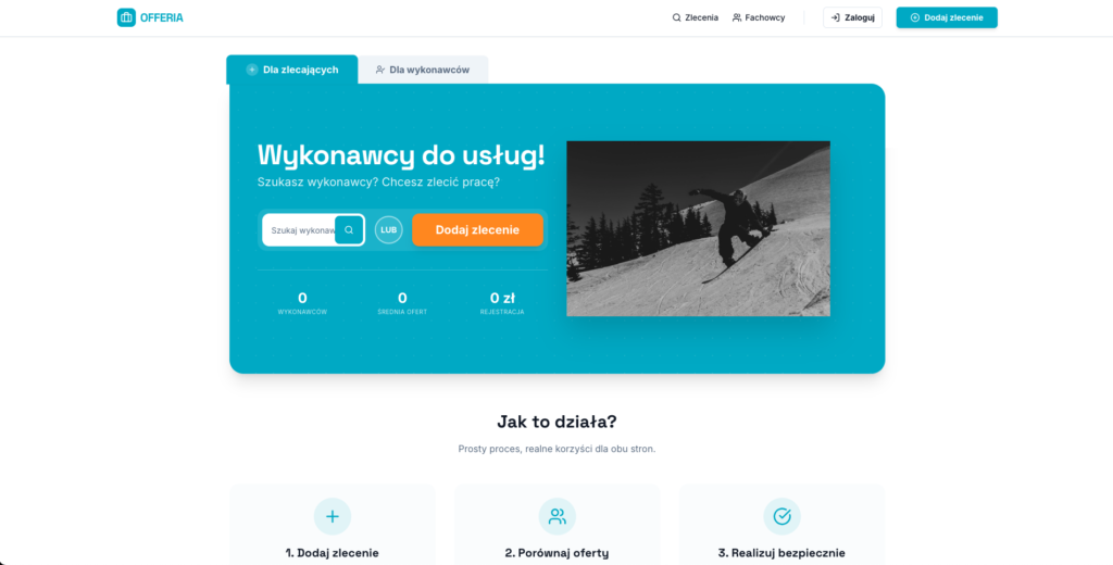 Tworzenie stron internetowych dla firm lokalnych dziś pro!
