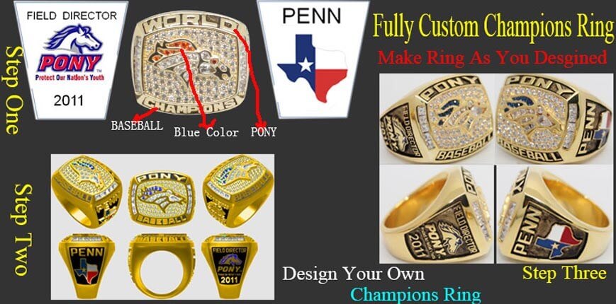 Buy Custom Championship Rings Online – Premium RingsofCustom