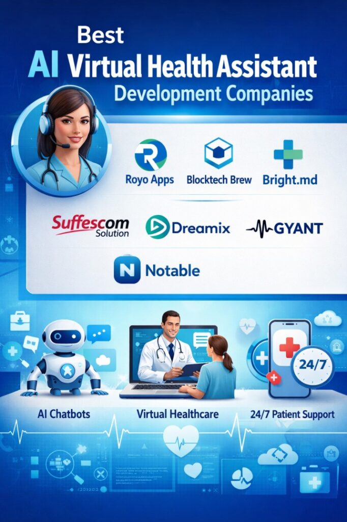 Best AI Virtual Health Assistant Development Companies Today