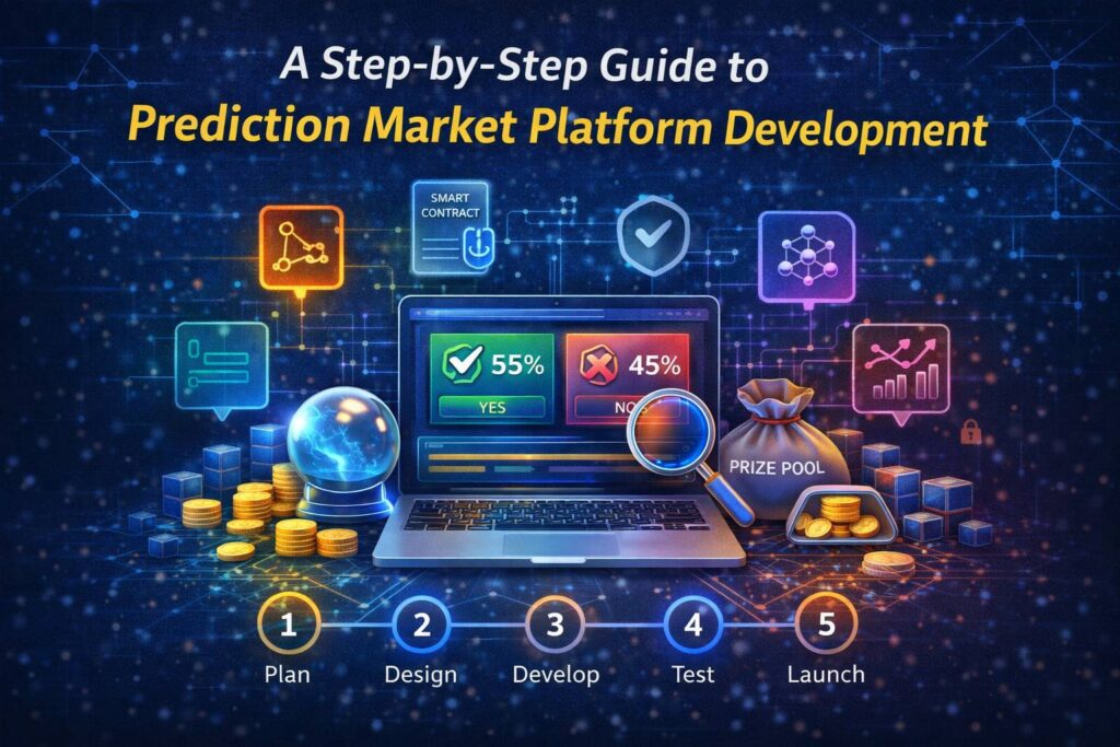 A Step-by-Step Guide to Prediction Market Platform Development