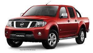Save more and travel smarter with affordable Melbourne car hire solutions