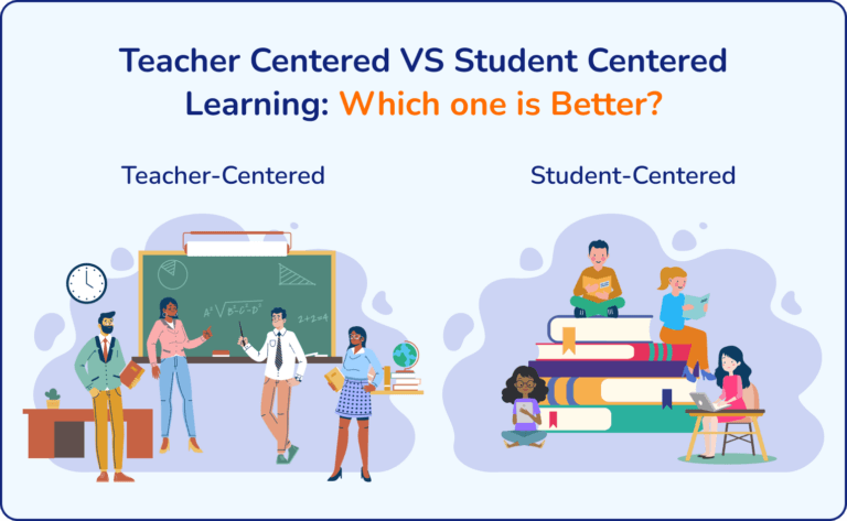 How Teachers Identify and Support Different Learning Styles in Eastwood Centres