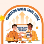 Adapting B2B Growth Strategies in a Changing Global Trade Landscape