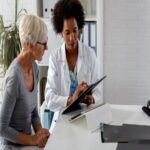 The Standard of Care in 2026: Designing Your Personal Wellness Blueprint in Raleigh