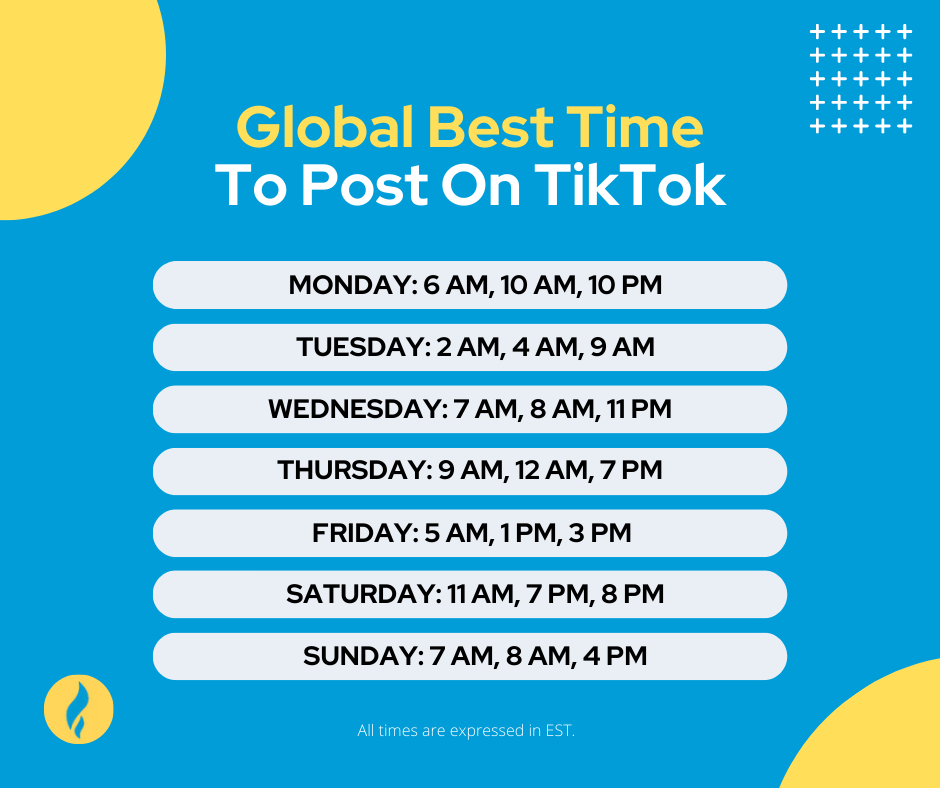 Best Time to Post on TikTok in 2026: Proven Timing Secrets to Go Viral Faster