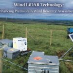 Wind LiDAR Technology: Enhancing Precision in Wind Resource Assessment 2030