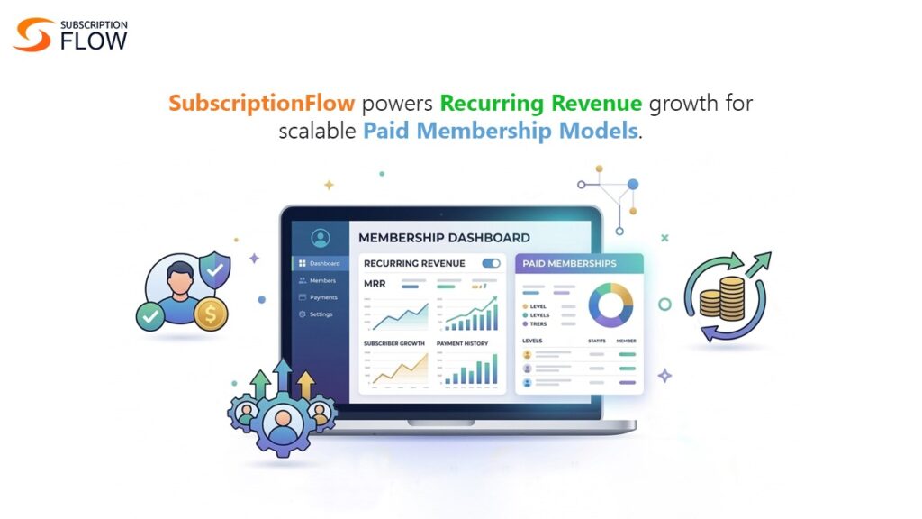 Best Practices for Recurring Revenue Paid Membership Model