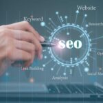 SEO Agency in Lucknow – Grow Your Business with the Best SEO Company in Lucknow