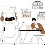 Amazon Ecommerce Virtual Assistant Services for Product Uploading and Store Growth