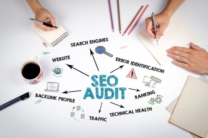 SEO Audit Cost for US Businesses Basic to Comprehensive Pricing