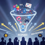 Harnessing Interactive Content for High-Response Outbound Marketing Campaigns