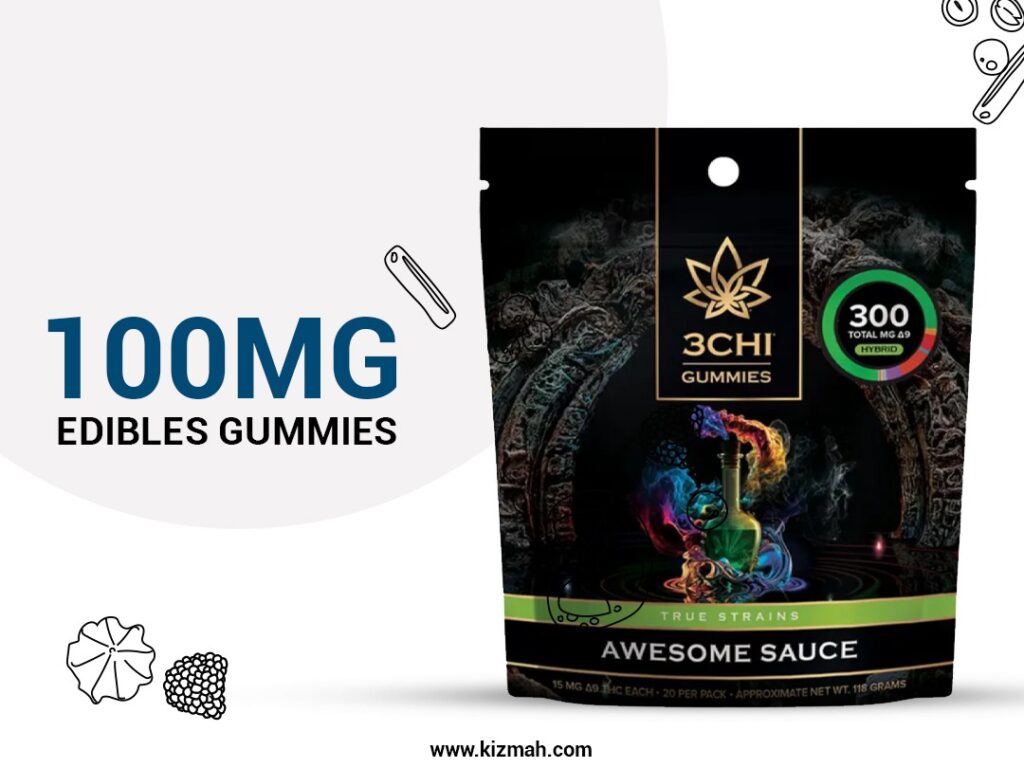 Precision, Not Excess: Rethinking Edibles Through a Measured Lens