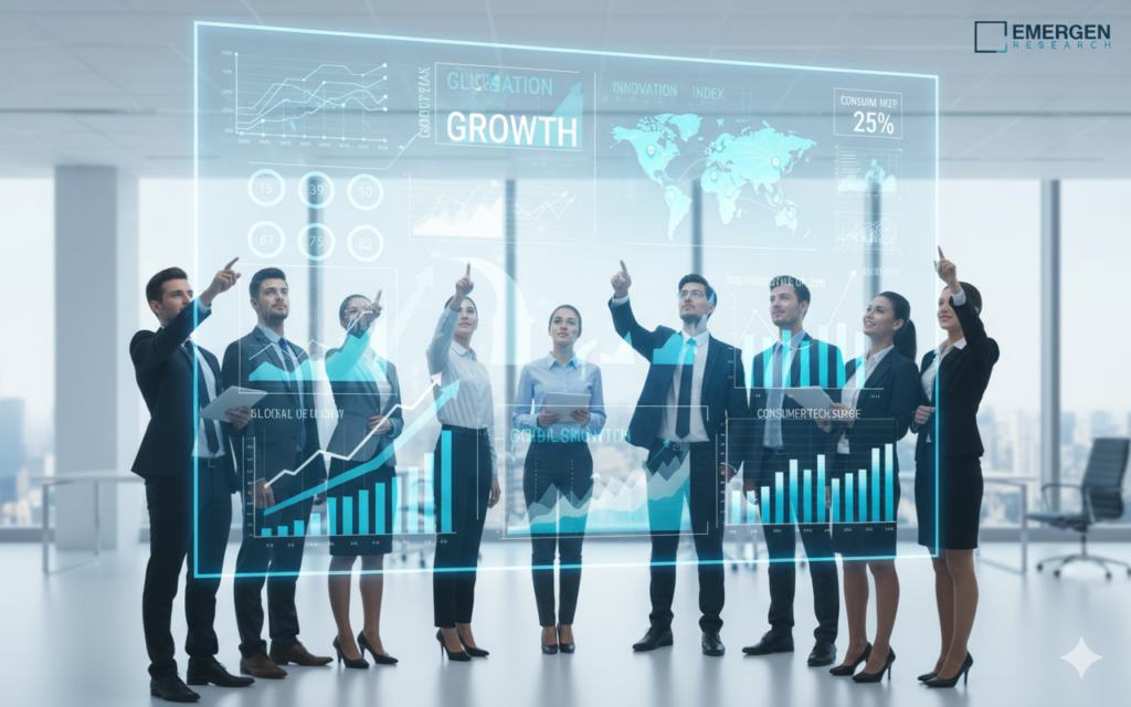 Competitive Landscape Analysis of the Aesthetic Medicine Market