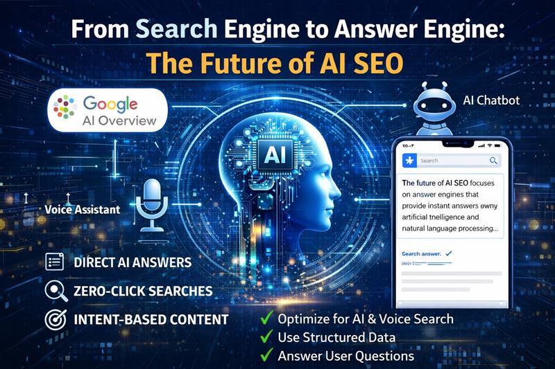 From Search Engine to Answer Engine: The Future of AI SEO (2026 Guide)