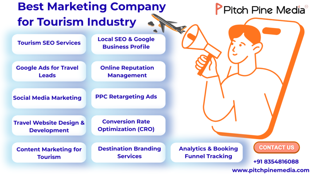Skyrocket Your Travel Business with a Tourism Marketing Agency in India