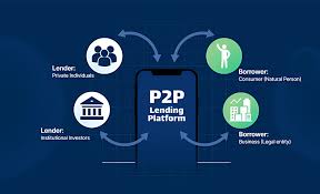 P2P Lending Explained: A Smart Way to Borrow and Invest