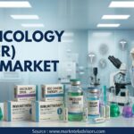 Transforming Oncology in the GCC: Rise of Targeted Cancer Therapies