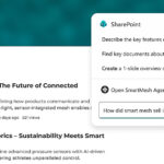 Boost Collaboration and Productivity with SharePoint in 2026