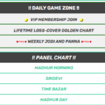 A Complete Guide to Accessing Live and Daily Result Updates Online