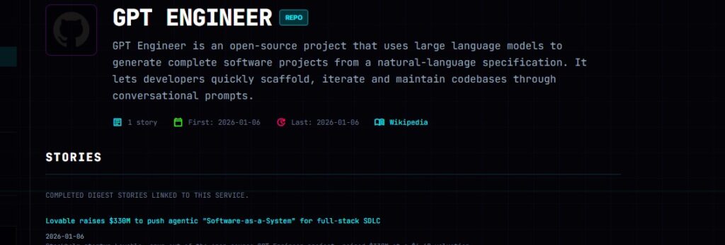 AI Tools for Automated Code Generation