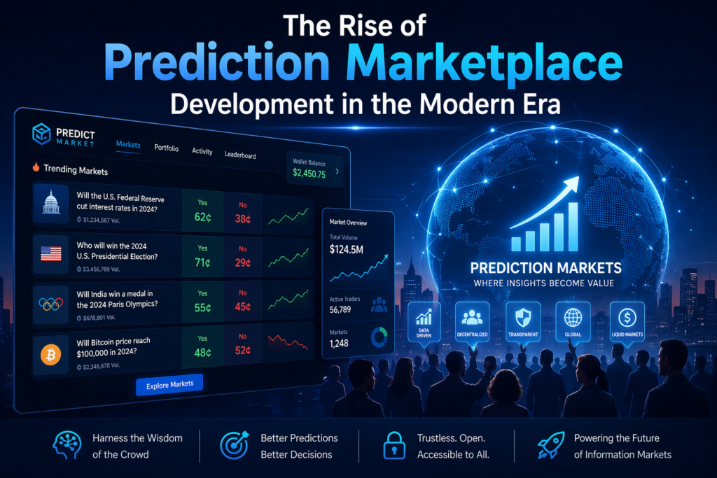 The Rise of Prediction Marketplace Development in the Modern Era