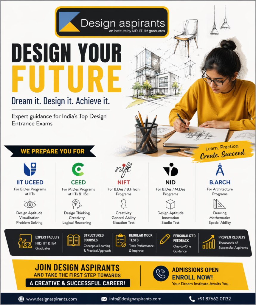 Guide to IIT UCEED, CEED, NIFT, NID & B.Arch Entrance Exams