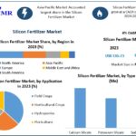 Silicon Fertilizer Market Global Insights, Demand and Growth Forecast 2024–2030