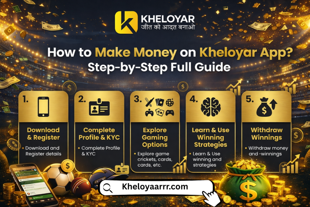 How to Make Money on Kheloyar App? Step-by-Step Full Guide