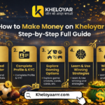 How to Make Money on Kheloyar App? Step-by-Step Full Guide