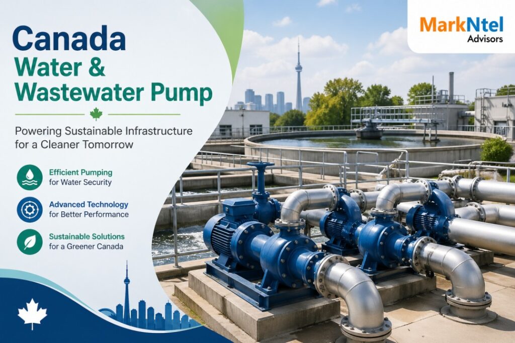 Water and Wastewater Pump Systems in Canada and Their Key Uses