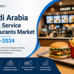 Saudi Arabia Quick Service Restaurants Market Size And Forecast 2026–2034