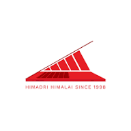 Himalai Group SSC Exam Coaching in Bangalore: Comprehensive SSC Exam Coaching for Aspirants Focused on Government Career Success