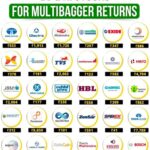 Best Multibagger Stocks in India for Smart Trading Strategy