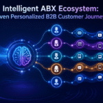 Beyond ABM: The Rise of Intelligent Account-Based Experience (ABX)