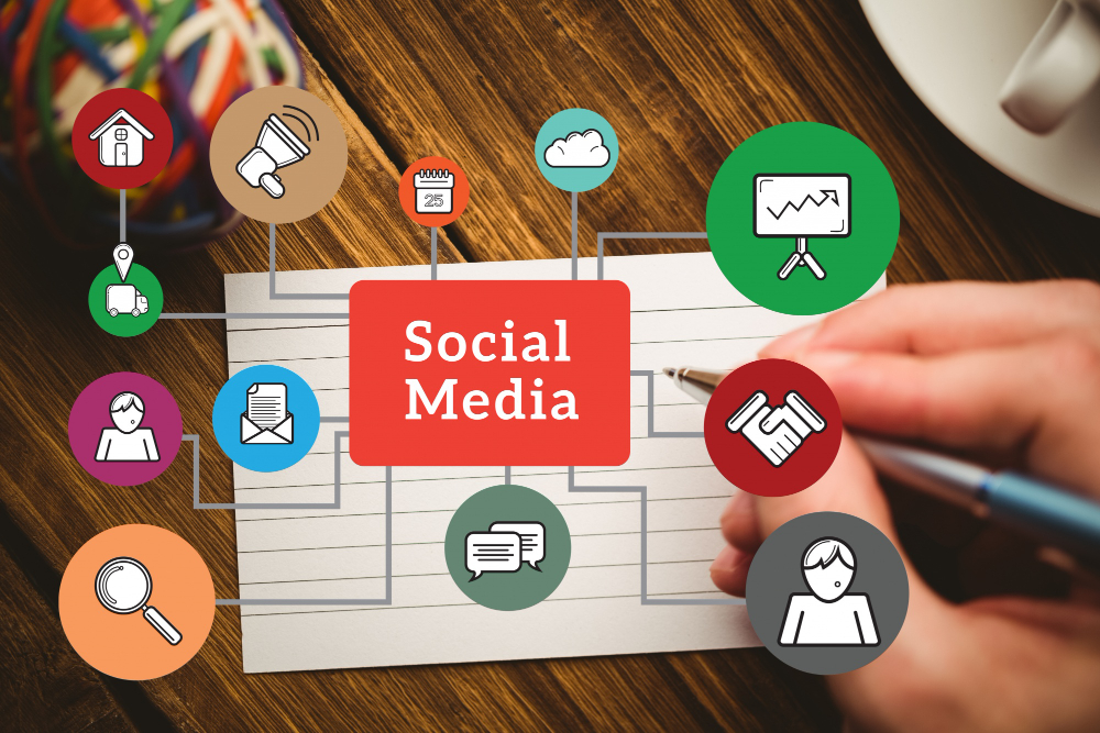 Social Media Marketing Services: Why Many Brands Struggle to See Real Results