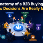 The Anatomy of a B2B Buying Group: How Decisions Are Really Made