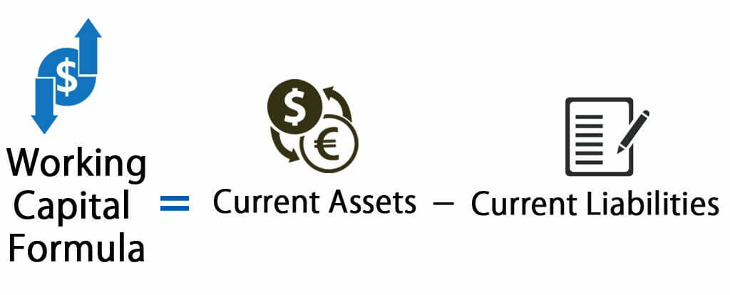 How Is Working Capital Different from a Working Capital Loan?