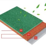 The Role of an Athletic Running Track System in Improving Athlete Performance