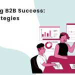 Unlocking B2B Success: ABM Strategies for 2026