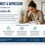 ADHD, angst og depression – Forstå symptomer, diagnose og behandling