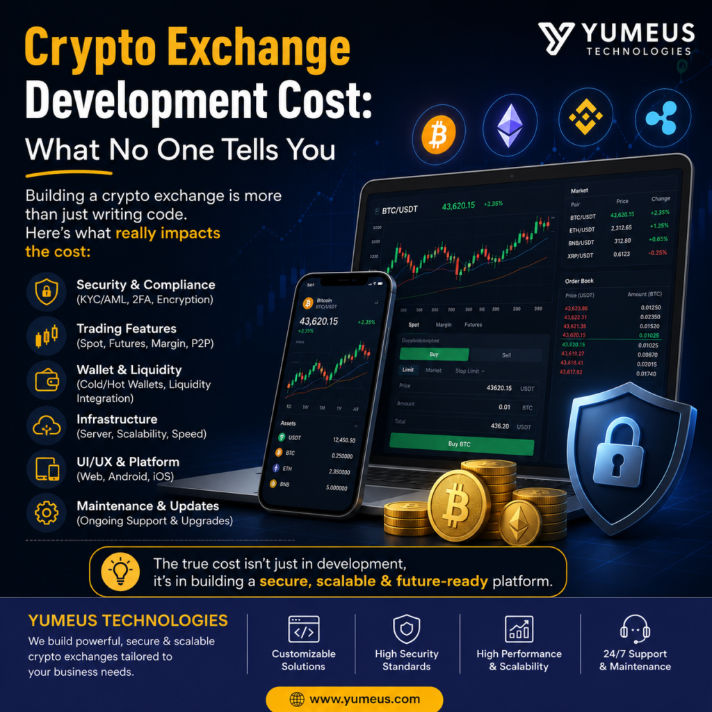 Crypto Exchange Development Cost: What No One Tells You