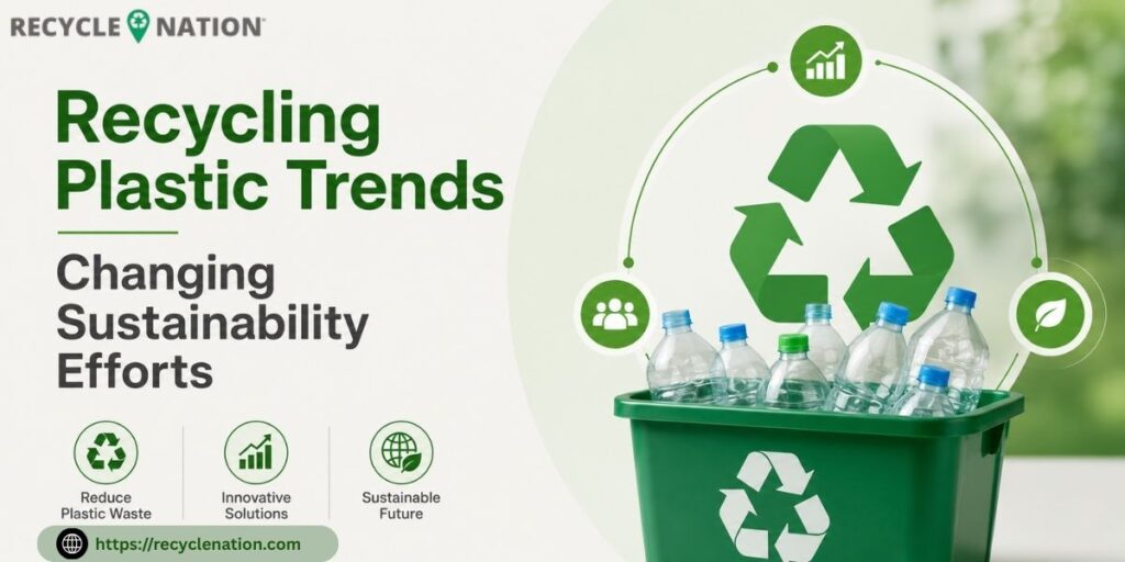 Recycling Plastic Trends Changing Sustainability Efforts