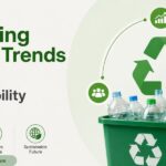 Recycling Plastic Trends Changing Sustainability Efforts