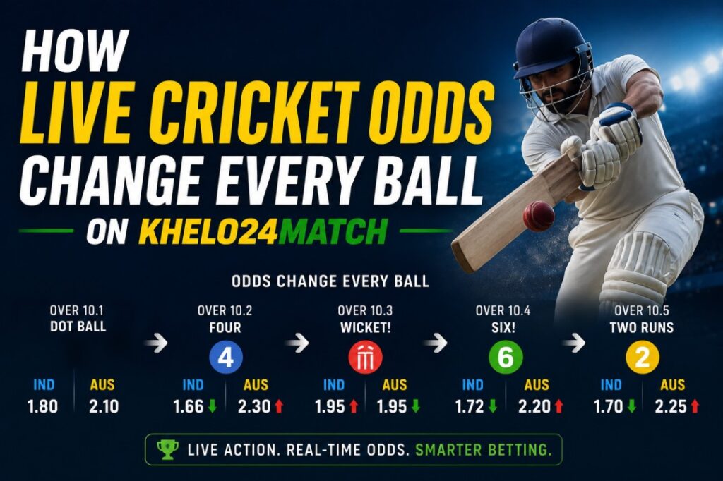 How Live Cricket Odds Change Every Ball on Khelo24Match