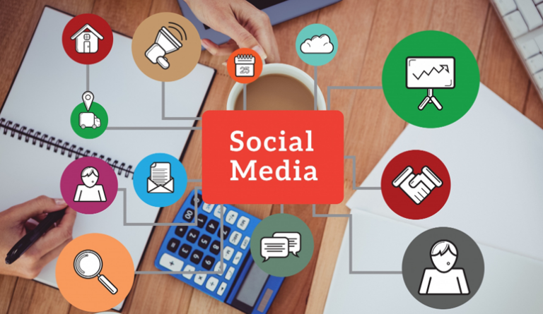 Social Media Marketing Agency in Lucknow – Grow Your Business with Digital Success