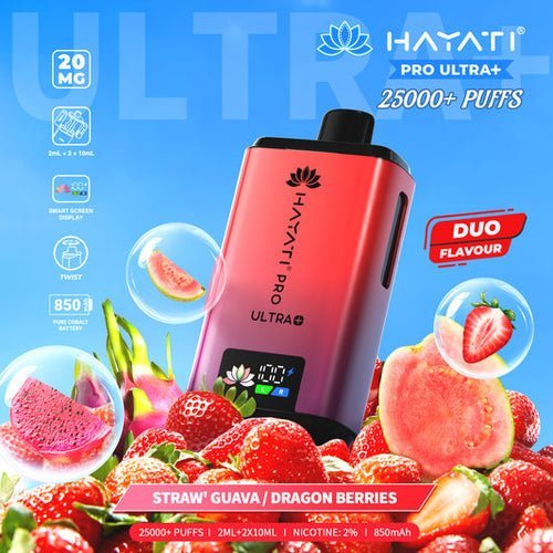 Modern Device Performance and Flavor Expectations in Britain