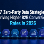 7 Zero-Party Data Strategies That Improve B2B Conversion Rates in 2026